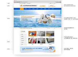 深圳网站建设全解析 响应式、P2P、HTML5与费用指南